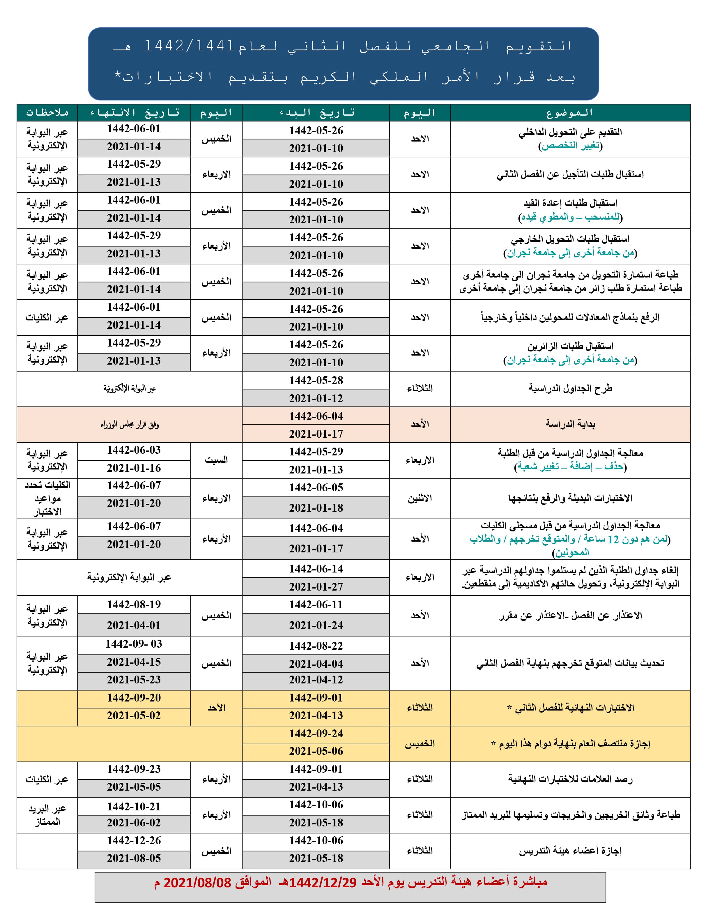 التقويم